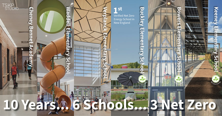 Manchester nze wrap up graphiccaptionlinkedin 900 0x0x5000x3365 q85